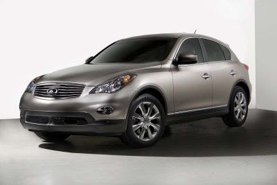 Infiniti's EX Gets Top IIHS Rating