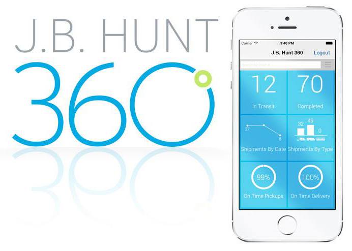 New Transportation Management Tool from J.B. Hunt