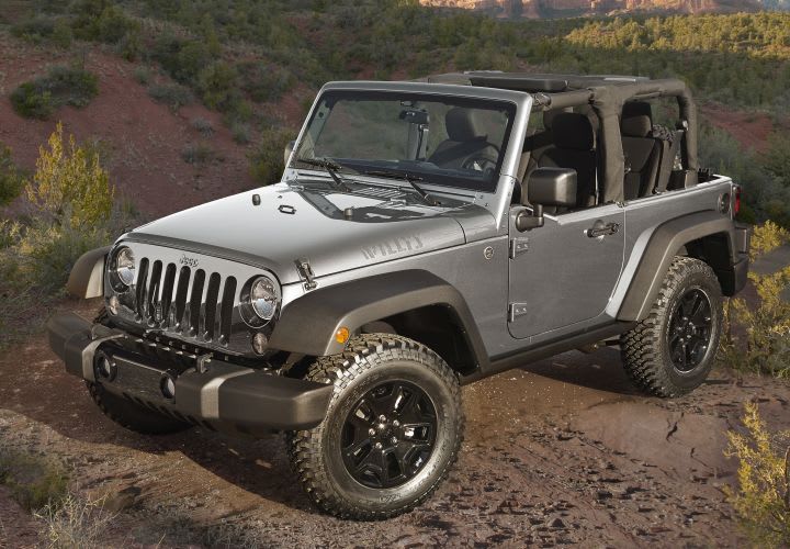 Compact SUVs Bolster April Depreciation