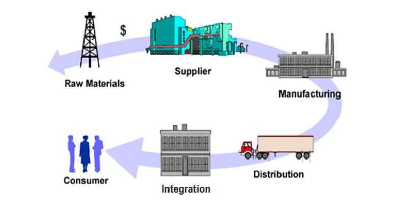 DOE Tool Predicts CNG Stations' Economic Impact
