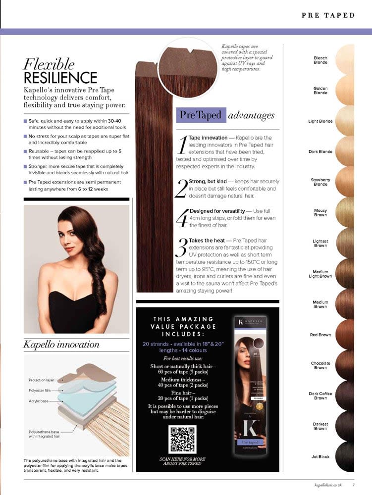 Kapello Hair Revolutionizes the Hair Extensions Industry