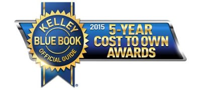 KBB Names Lowest Cost-to-Own 2015 Models