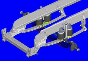 Kenworth Front and Rear Suspensions