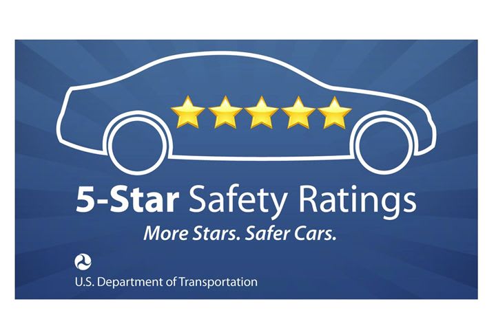 Clarifying NHTSA's Updated 5-Star Safety Rating Program