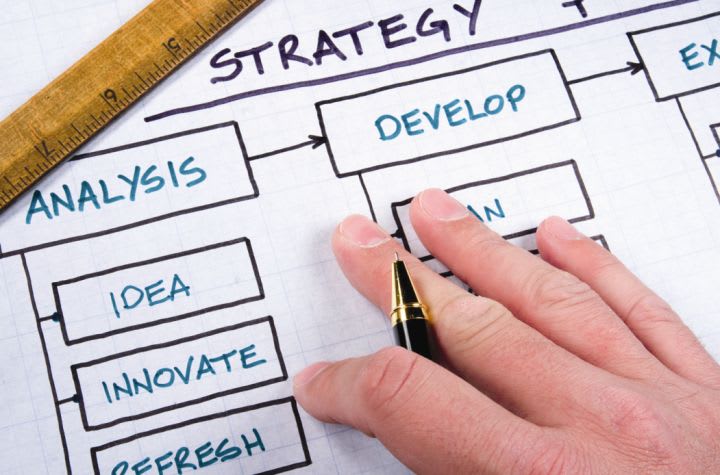 Bright Ideas: Business Plan