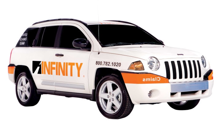 Green Fleet: The Impact of Infinity Insurance Climate Neutral Program Two Years Later