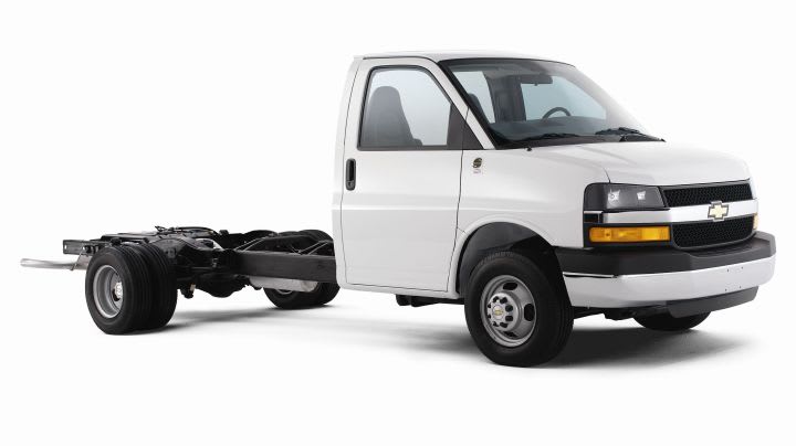 Chevy-Workhorse Motor Home Chassis Boosts Market Share 17 Points from 2004 to January 2008