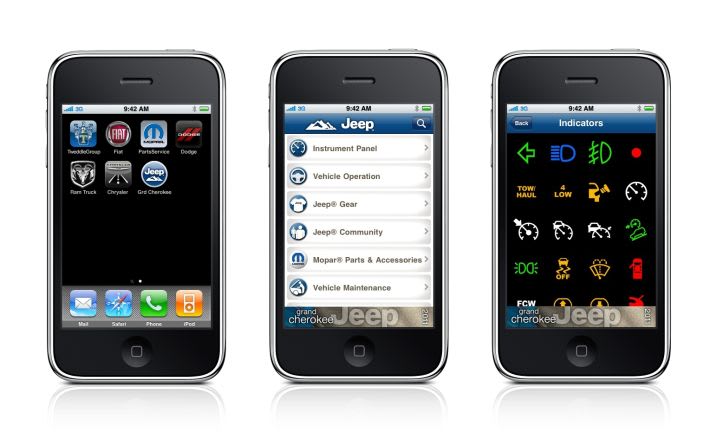 Chrysler Introduces First Smart Phone App for Jeep Cherokee