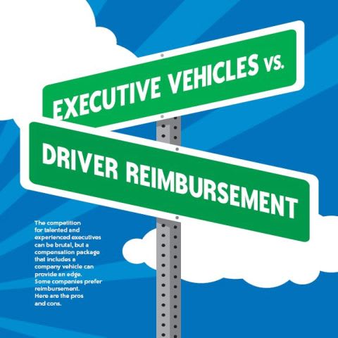 Executive Vehicles vs. Driver Reimbursement