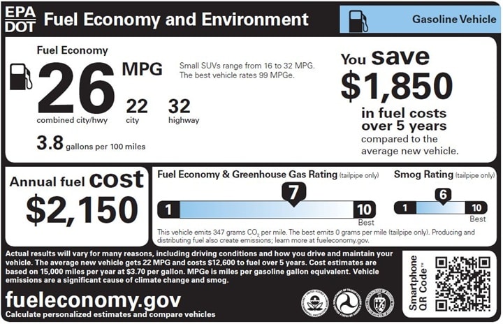 EPA and DOT Unveil New Fuel Economy Labels
