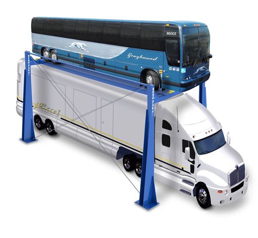 BendPak's Introduces Fleet Parking Lift