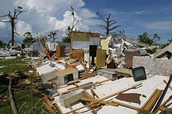 Best Practices in Disaster Recovery Planning