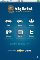 Kelley Blue Book Launches iPhone Application