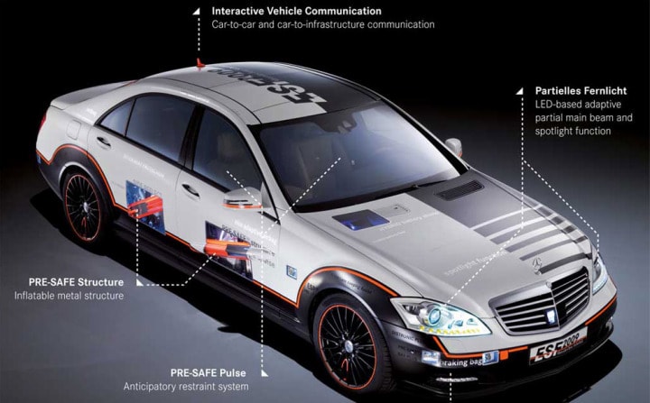 Mercedes-Benz Shows Off Future of Safety Tech with ESF 2009 Prototype