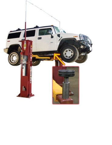 Mohawk Introduces Screw-Type Lift Pads