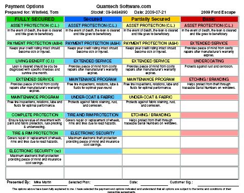 Quantech Offers Free Menu Software to Dealers