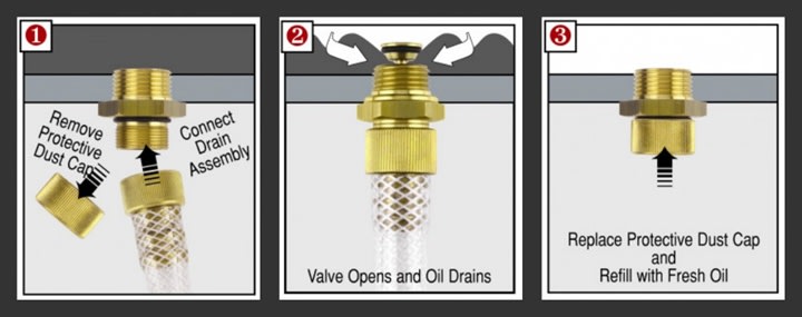 LED Lighting for Light- and Medium-Duty Trailers