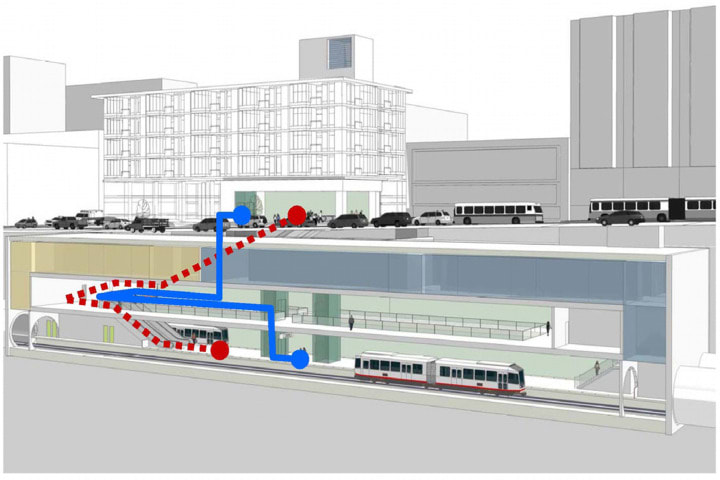 New Starts moves continue rail favoritism over BRT