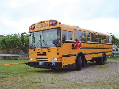 Confronting the Top 10 Safety Concerns