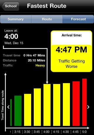 Ford SYNC Destinations App Offers Navigation and Predicts Best Departure Times