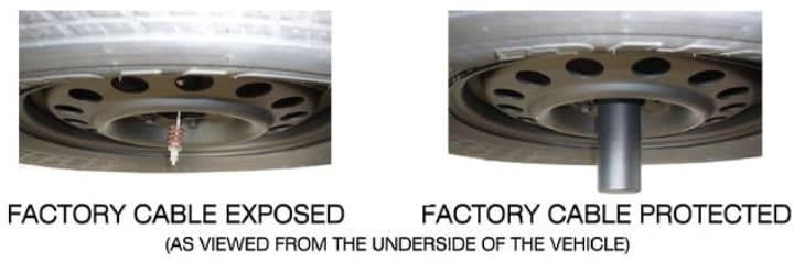 Spare Shield Helps Protect Spare Tires from Theft