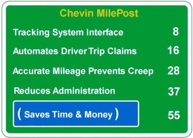 Chevin's MilePost Tracks Mileage, Fuel Use, & MPG