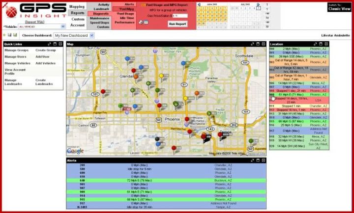 GPS Insight Enhances DashBoard Interface for User-Customization