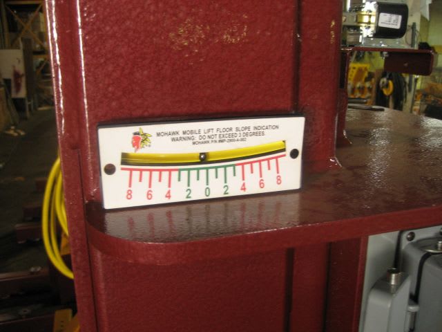 Mohawk Lifts Introduce New Safety Tool: The Slope Indicator