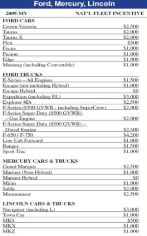 Ford Fleet Announces 2009-MY Incentives