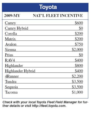 Toyota 2009-MY Incentives Available
