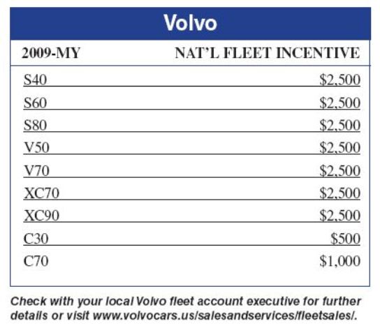 Volvo 2009-MY Incentives Available