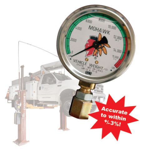 BluePoint Cordless Under Hood Light