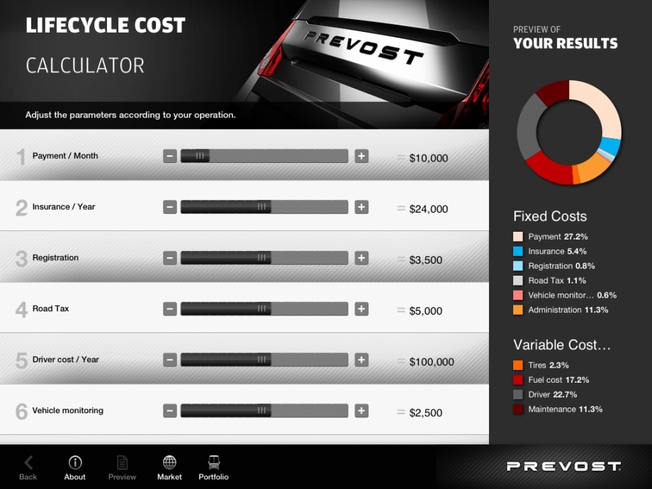 Prevost unveils lifecycle cost app