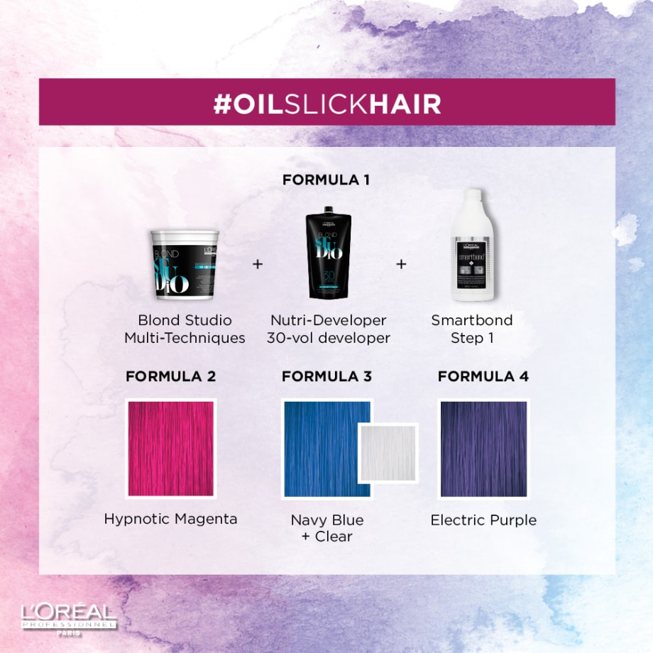 HOW-TO: #OILSLICKHAIR Color by L'Oreal Professionnel