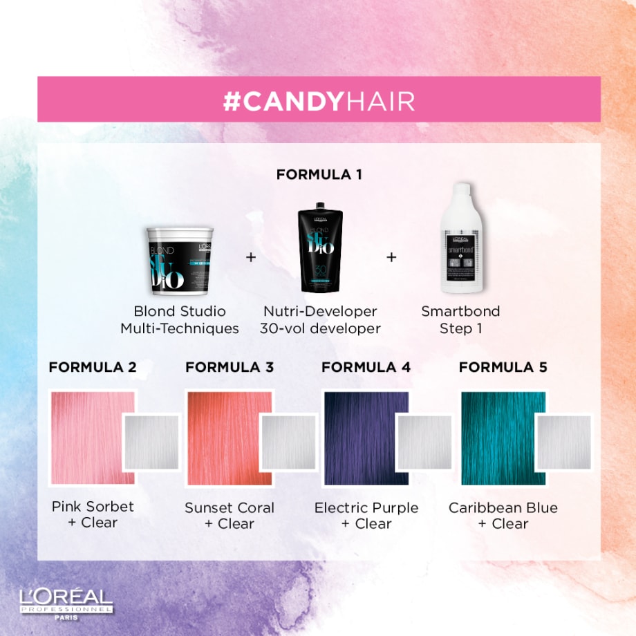 HOW-TO: Multicolored #CANDYHAIR by L'Oreal Professionnel