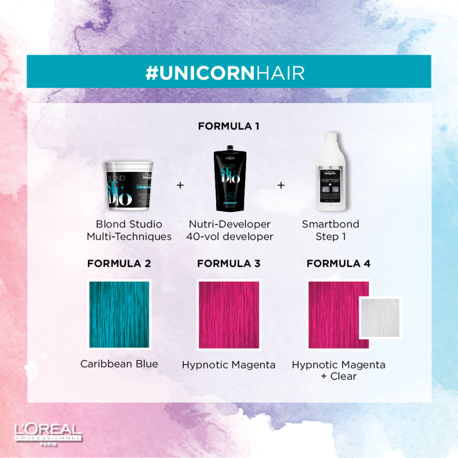HOW-TO: #UNICORNHAIR Color by L'Oreal Professionnel