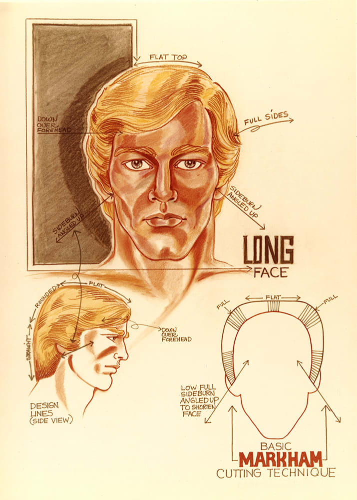 How Hair Growth Patterns, Face Shape and Facial Features Influence Your Male Client's Haircut