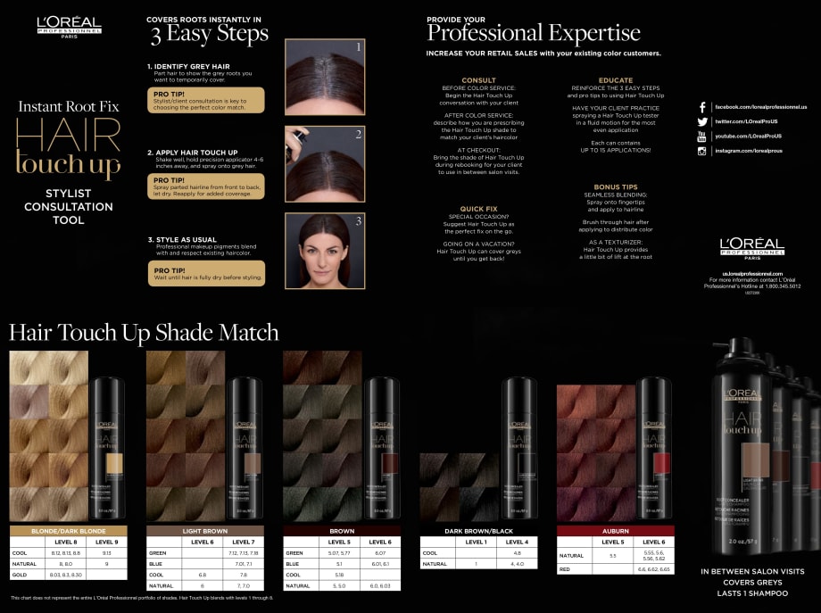 HOW-TO: Increase Retail Sales With Your Existing Color Clients