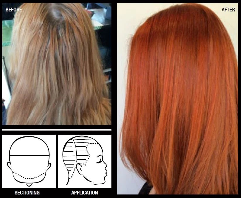 COLOR CORRECTION: Removing Color Blocking & Dark Contrasting Color
