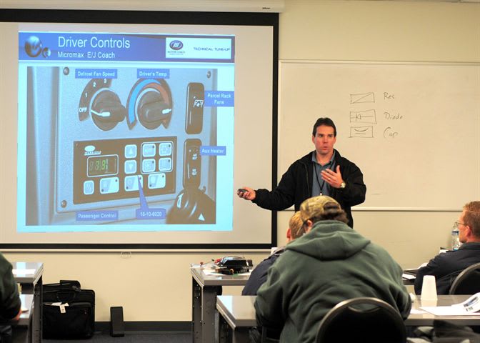 MCI sets 2011 technical training schedule