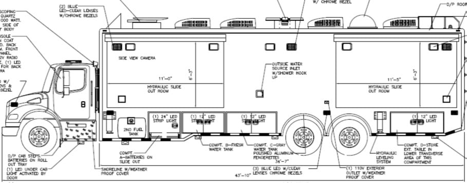 MARTA unveils new mobile command vehicle