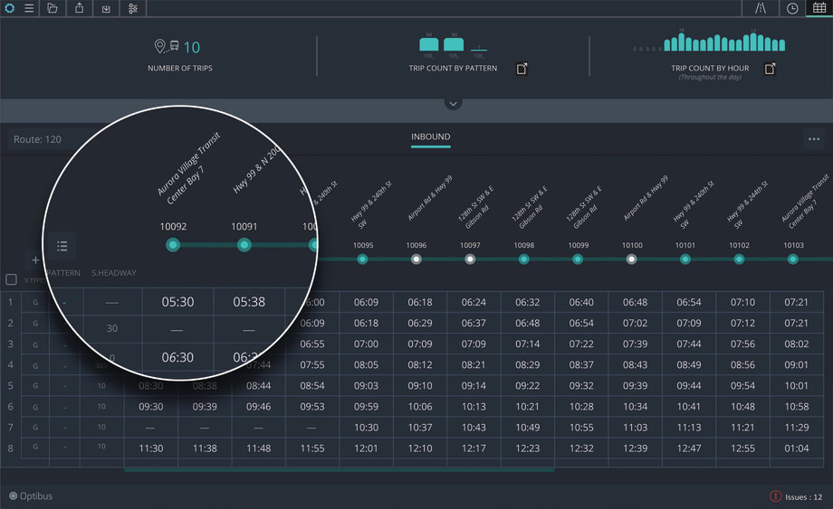 7 Things shuttle operators need to know about planning, scheduling