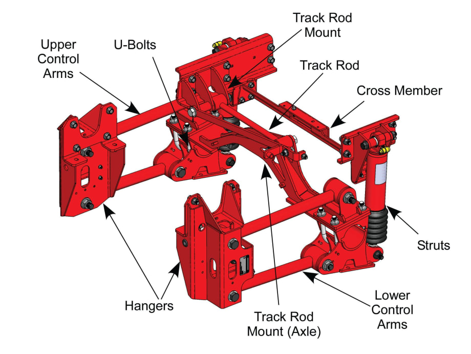 Innovative Suspension System Provides Smoother Ride for Buses
