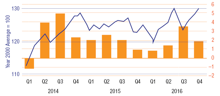 Analysis: Mining for Economic Gold