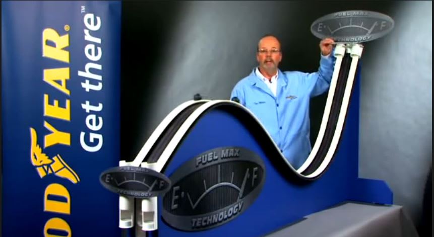 The Benefits of Low-Rolling-Resistance Tires Explained