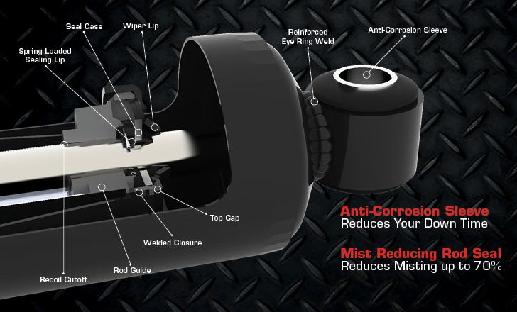 Gabriel Shocks Reduce Oil Escape for Longer Life