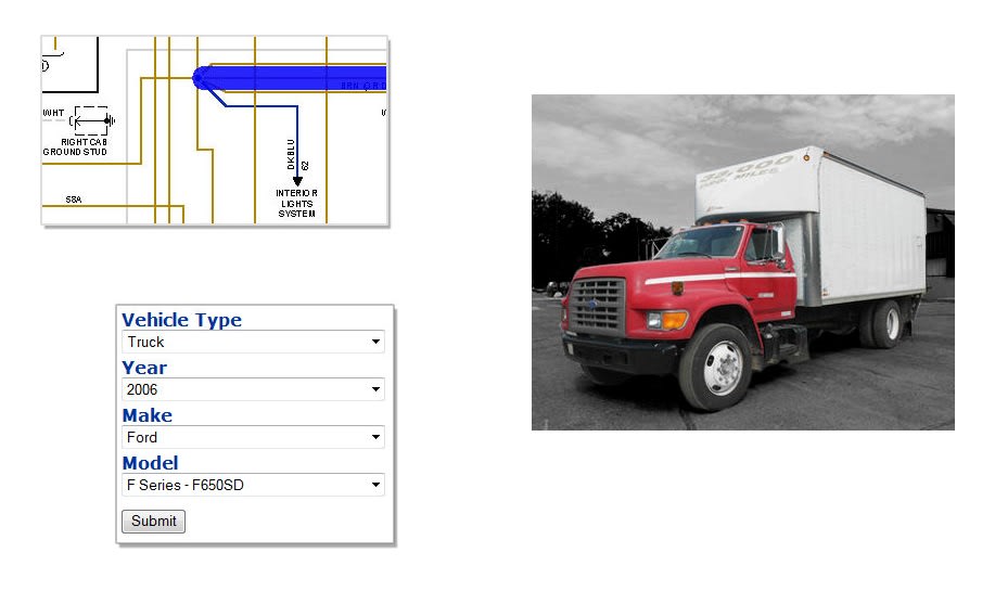 Van Boxes for Utility Vehicles