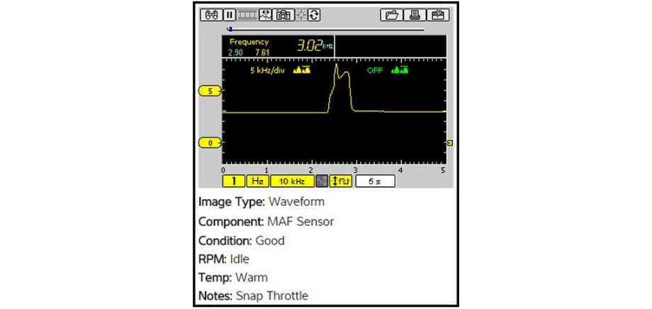 Mitchell 1 Adds More Graphs to ProDemand