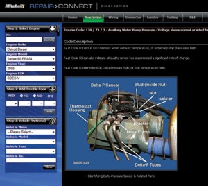 Mitchell 1 Adds Photos to Online Repair Programs