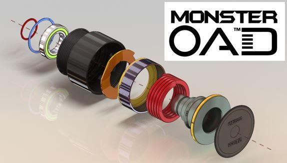 Litens, Romaine Electric release overrunning alternator decoupler pulley for transit market